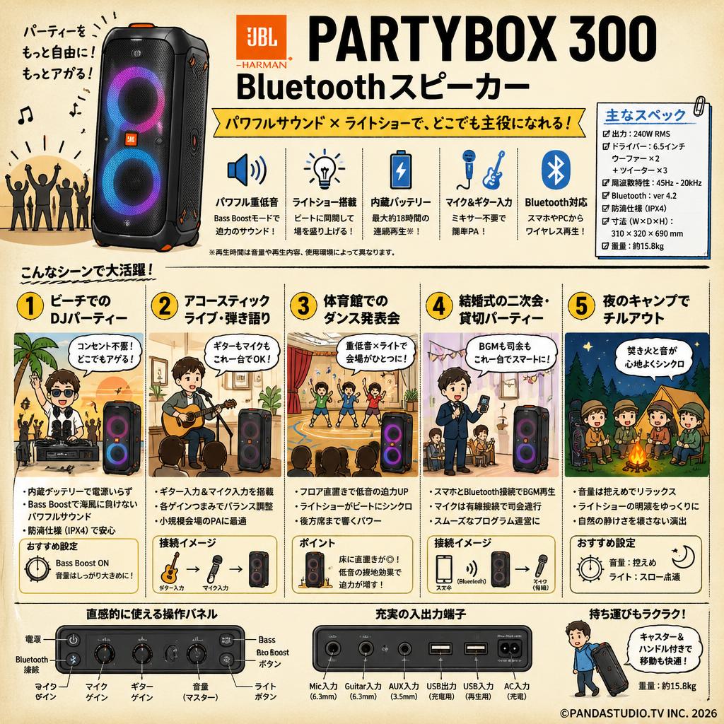 JBL  PartyBox 300 Bluetoothスピーカー 用途