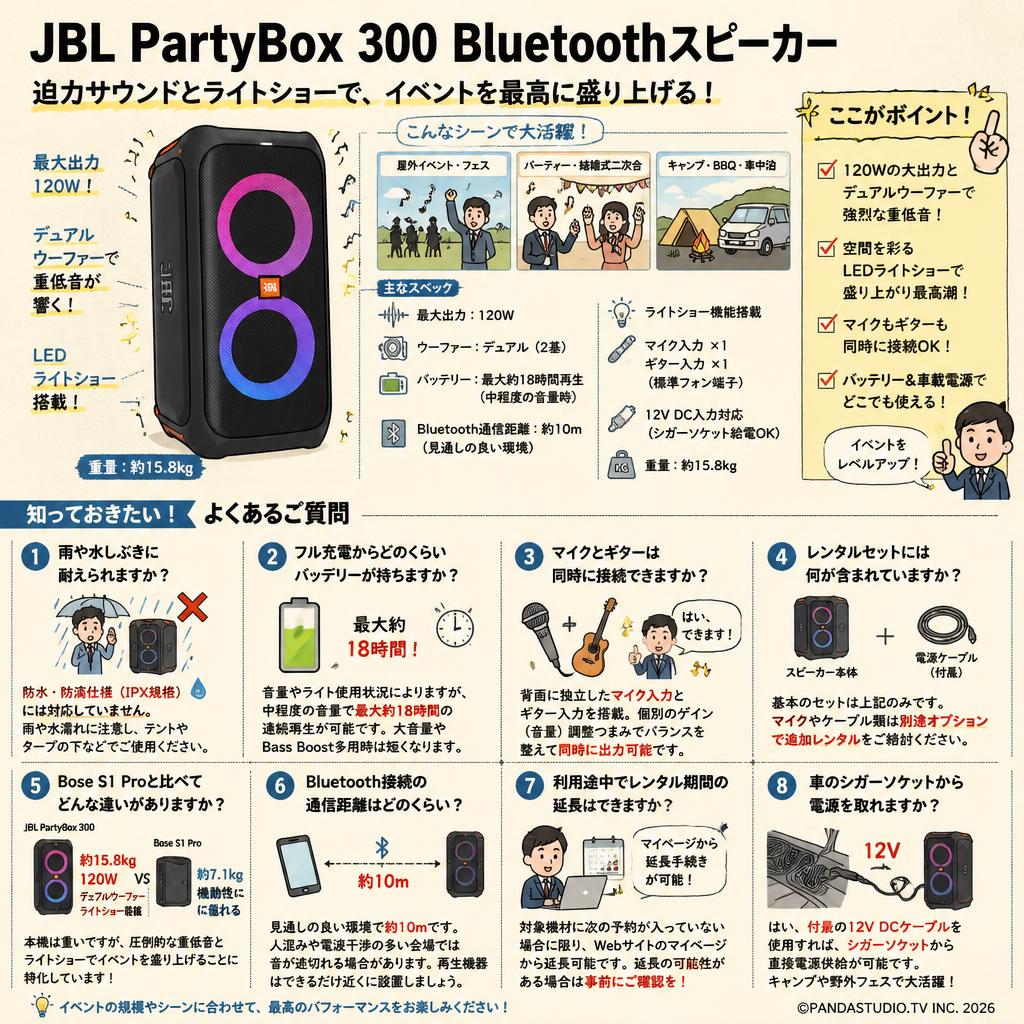 JBL  PartyBox 300 Bluetoothスピーカー FAQ（よくある質問と答え）
