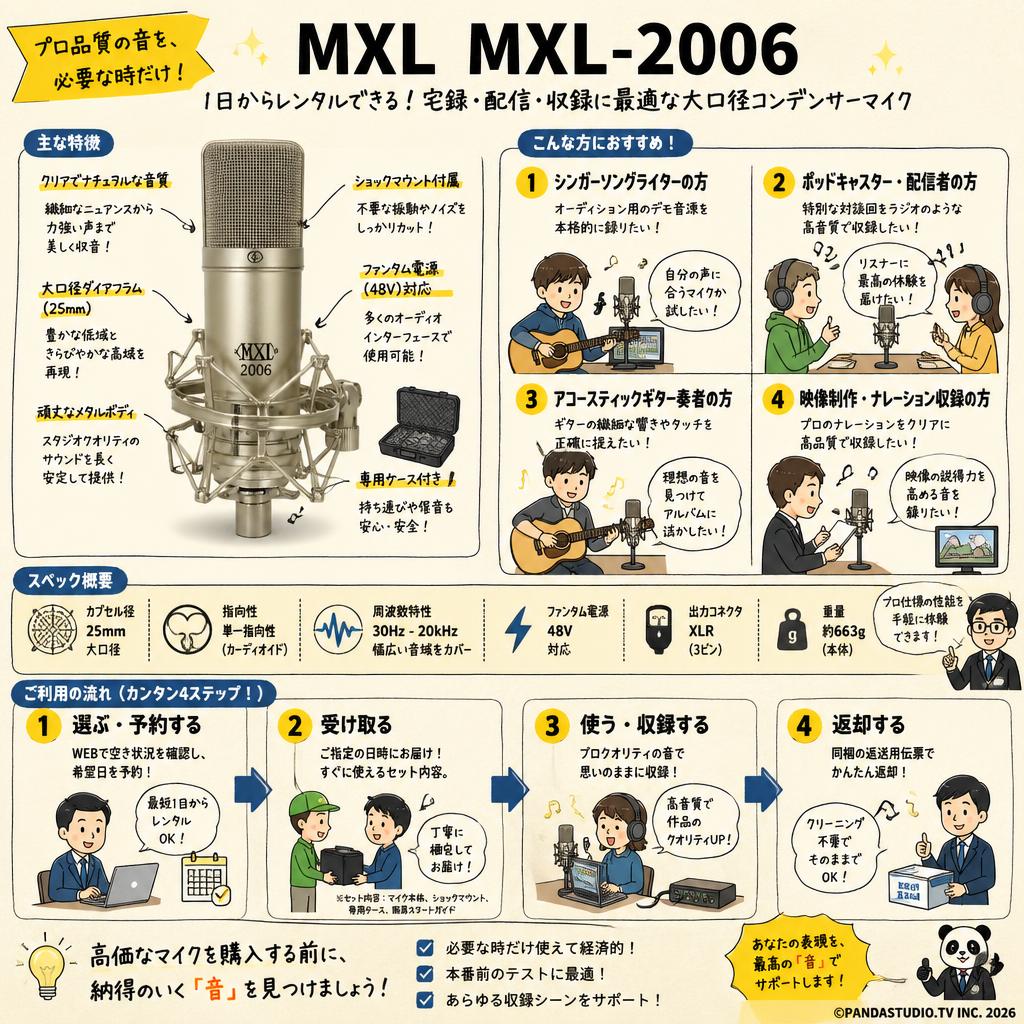 MXL  MXL-2006 おもな対象のお客様