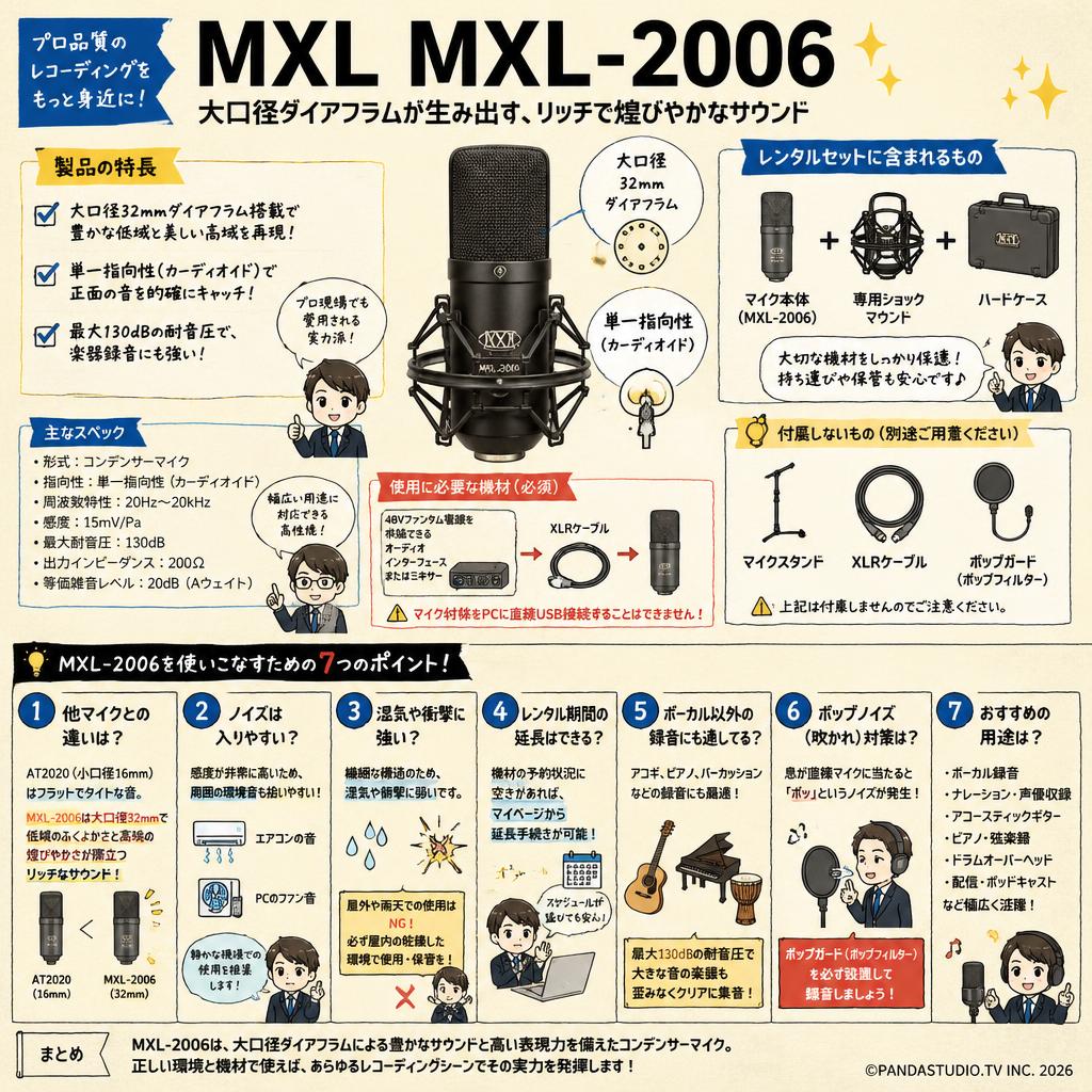 MXL  MXL-2006 FAQ（よくある質問と答え）