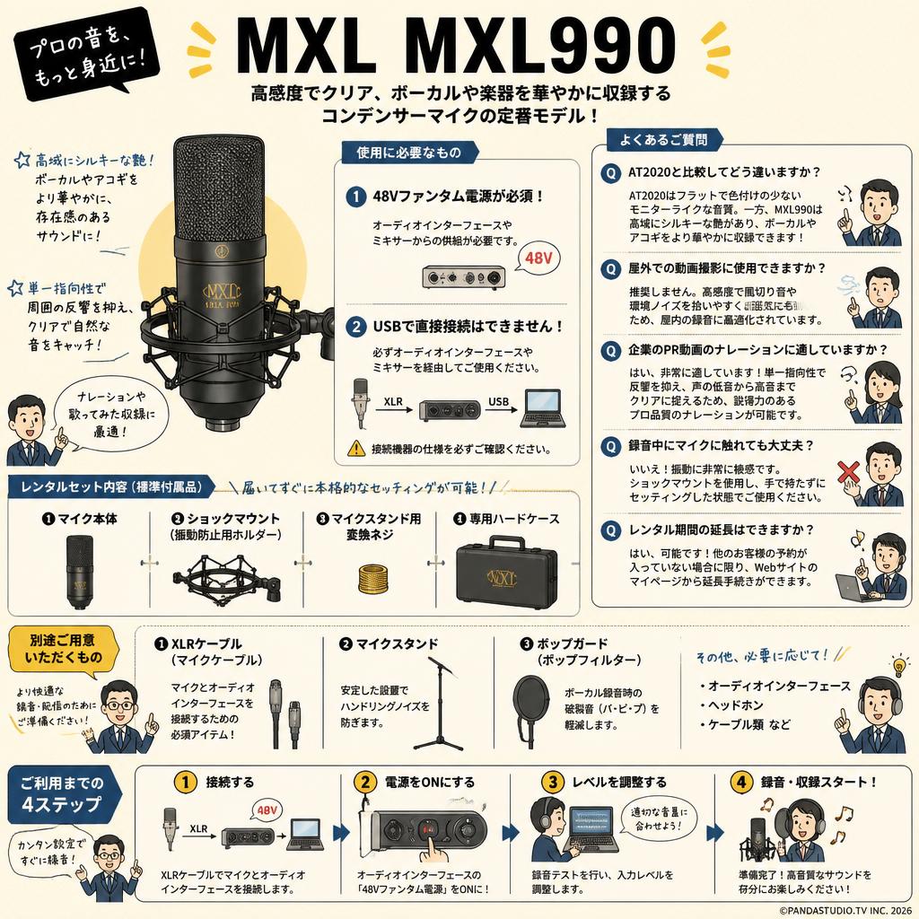MXL MXL990 FAQ（よくある質問と答え）