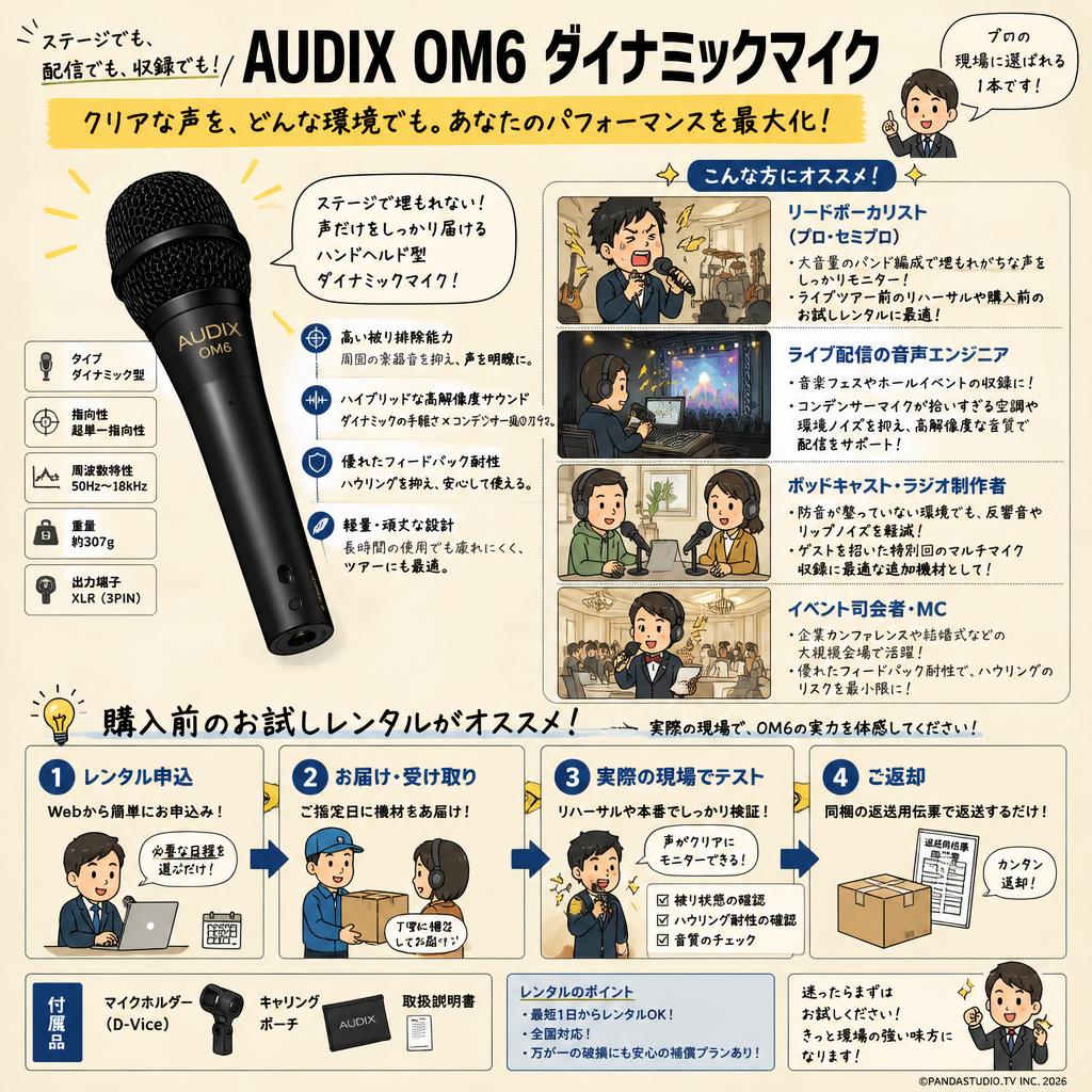 AUDIX  OM6 ダイナミックマイク おもな対象のお客様