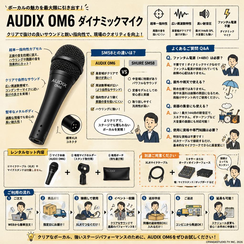 AUDIX  OM6 ダイナミックマイク FAQ（よくある質問と答え）