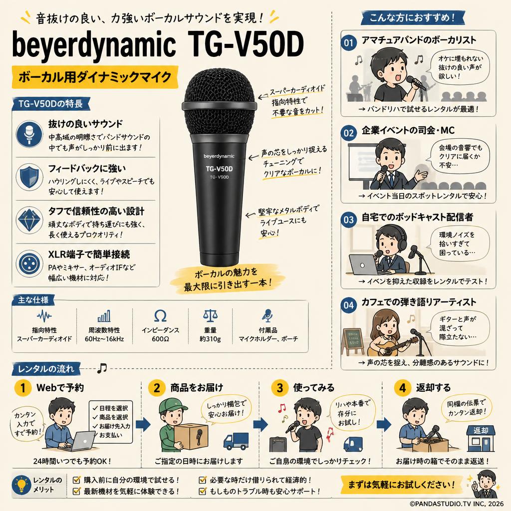 beyerdynamic  TG-V50D ボーカル用ダイナミックマイク おもな対象のお客様