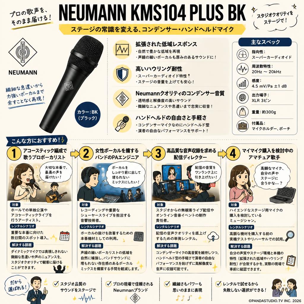 NEUMANN KMS104 PLUS BK (KMS104PLUS) おもな対象のお客様