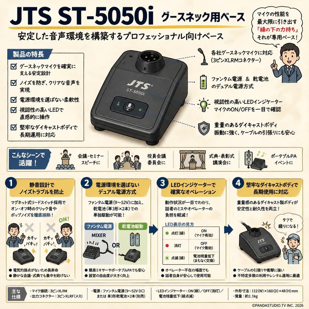 JTS ST-5050i グースネック用ベース 概要