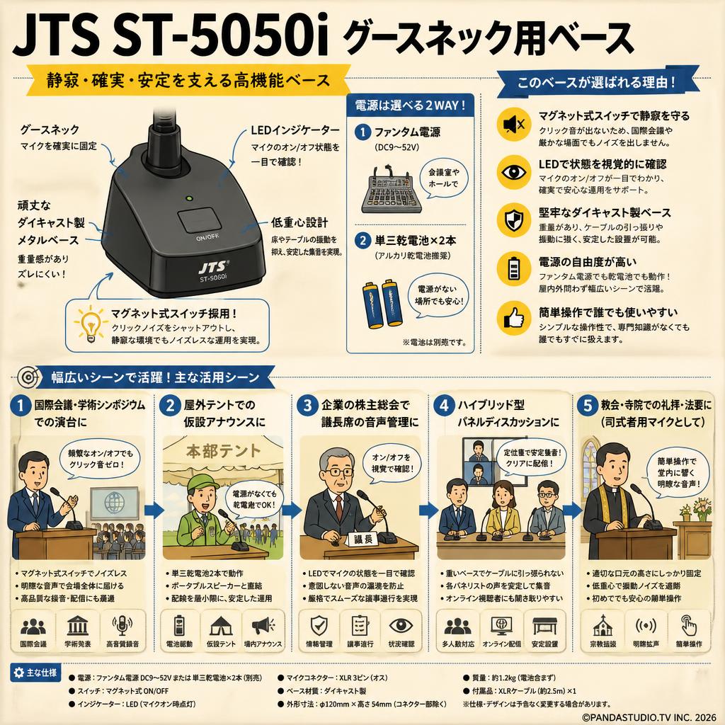 JTS ST-5050i グースネック用ベース 用途