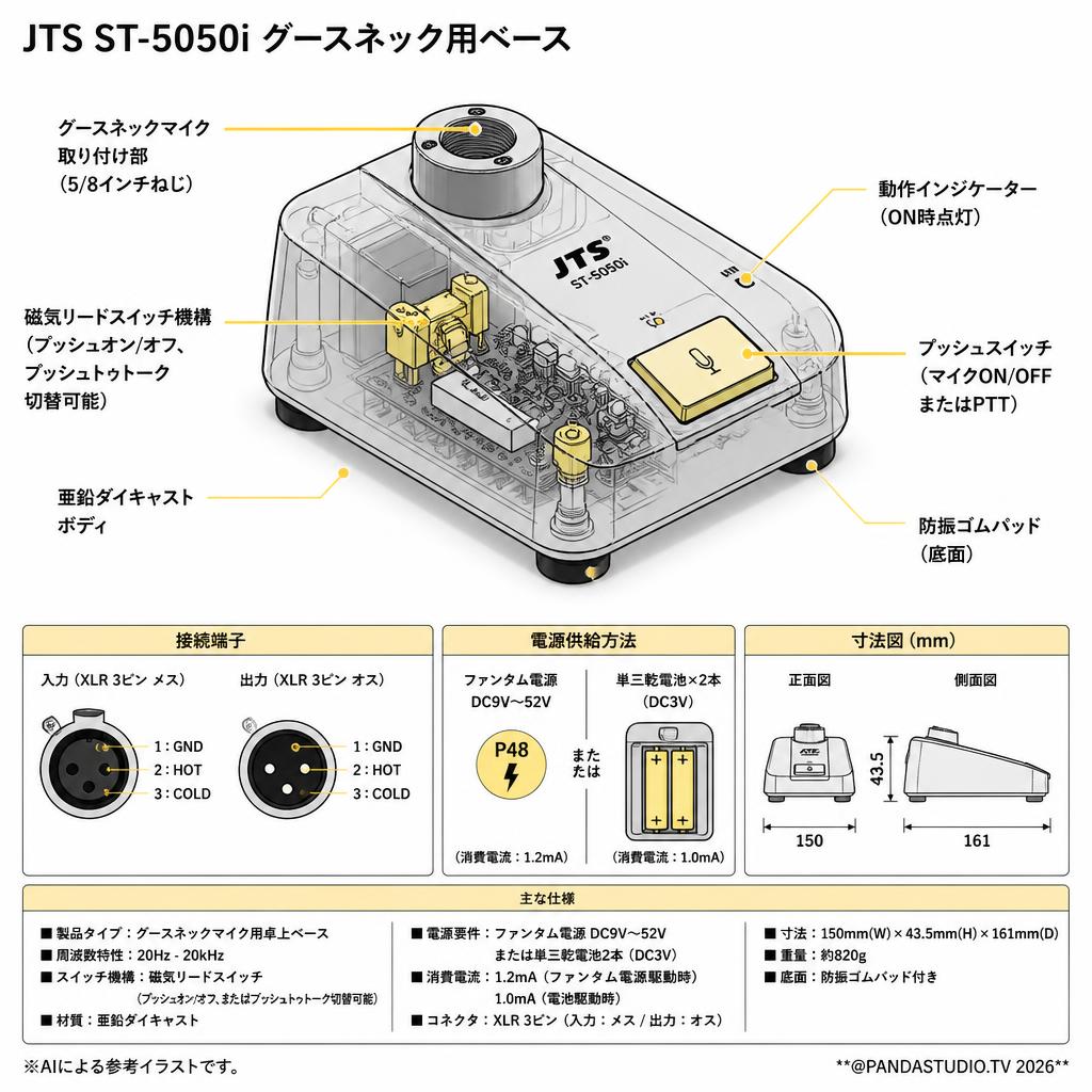 JTS ST-5050i グースネック用ベース スペック