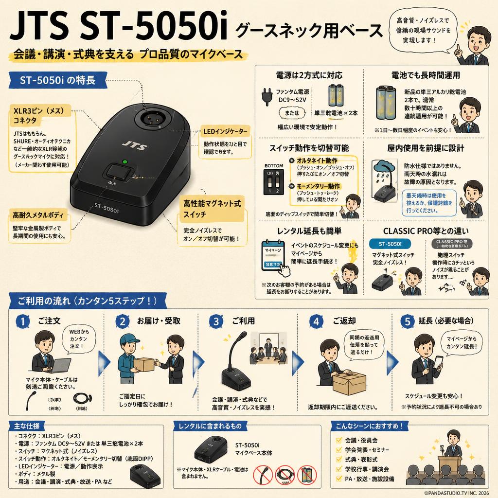 JTS ST-5050i グースネック用ベース FAQ（よくある質問と答え）