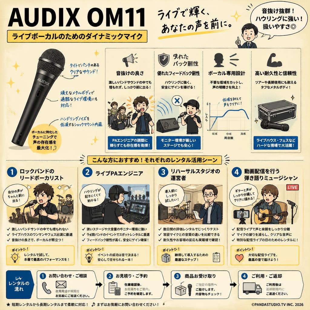 AUDIX OM11 おもな対象のお客様