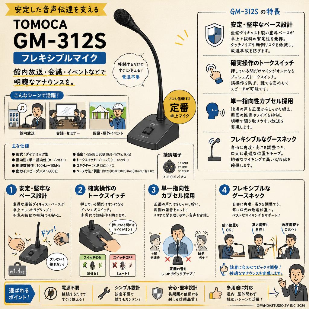 TOMOCA  GM-312S フレキシブルマイク 概要