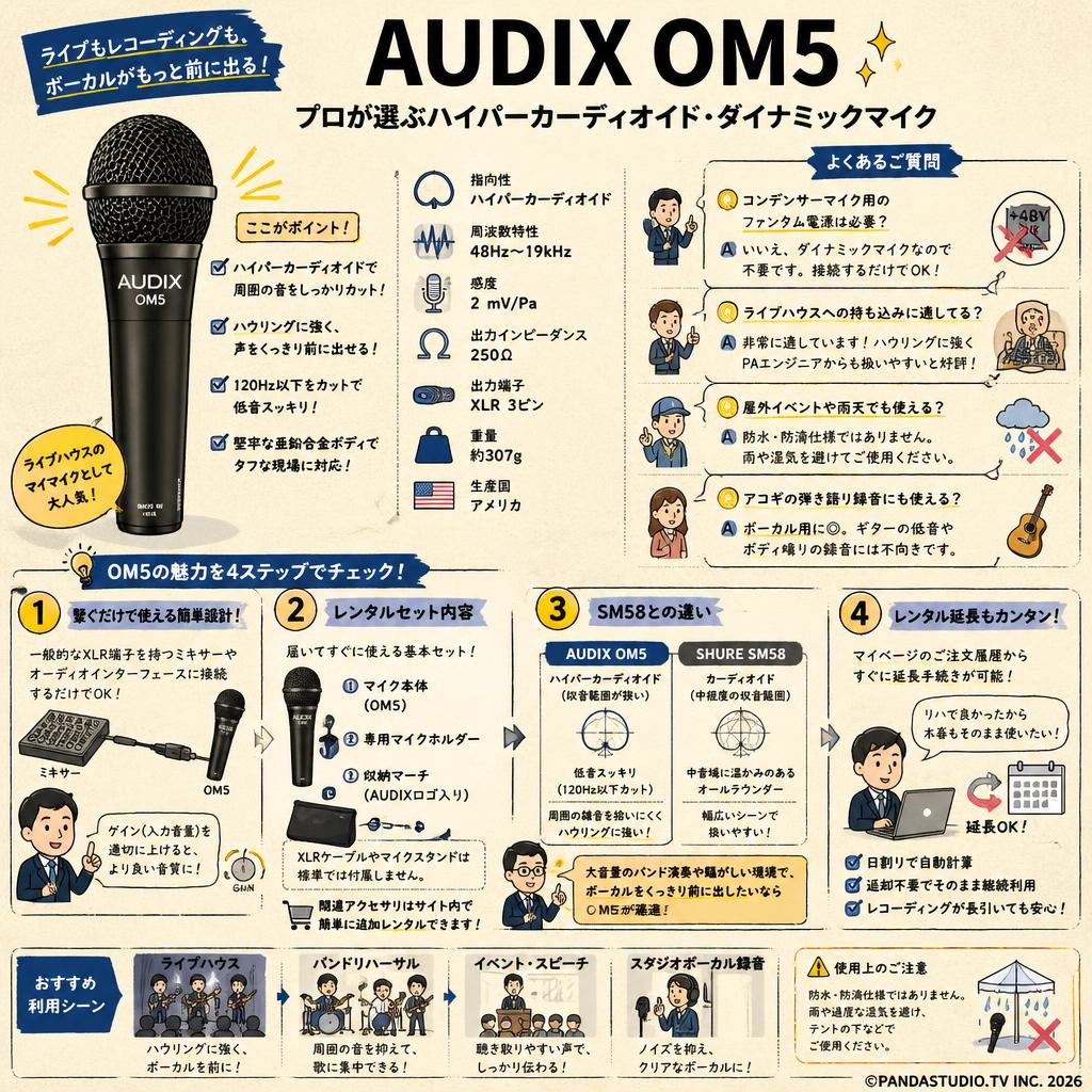 AUDIX OM5 FAQ（よくある質問と答え）