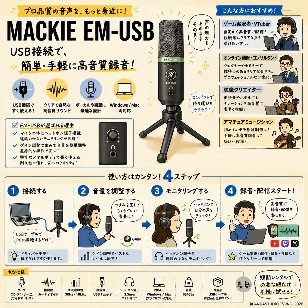 MACKIE  EM-USB おもな対象のお客様