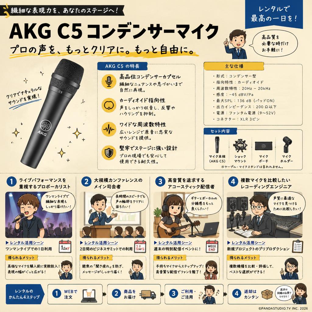 AKG  C5 コンデンサーマイク おもな対象のお客様