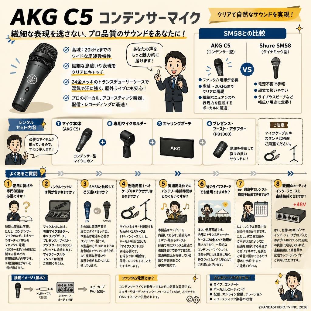 AKG  C5 コンデンサーマイク FAQ（よくある質問と答え）