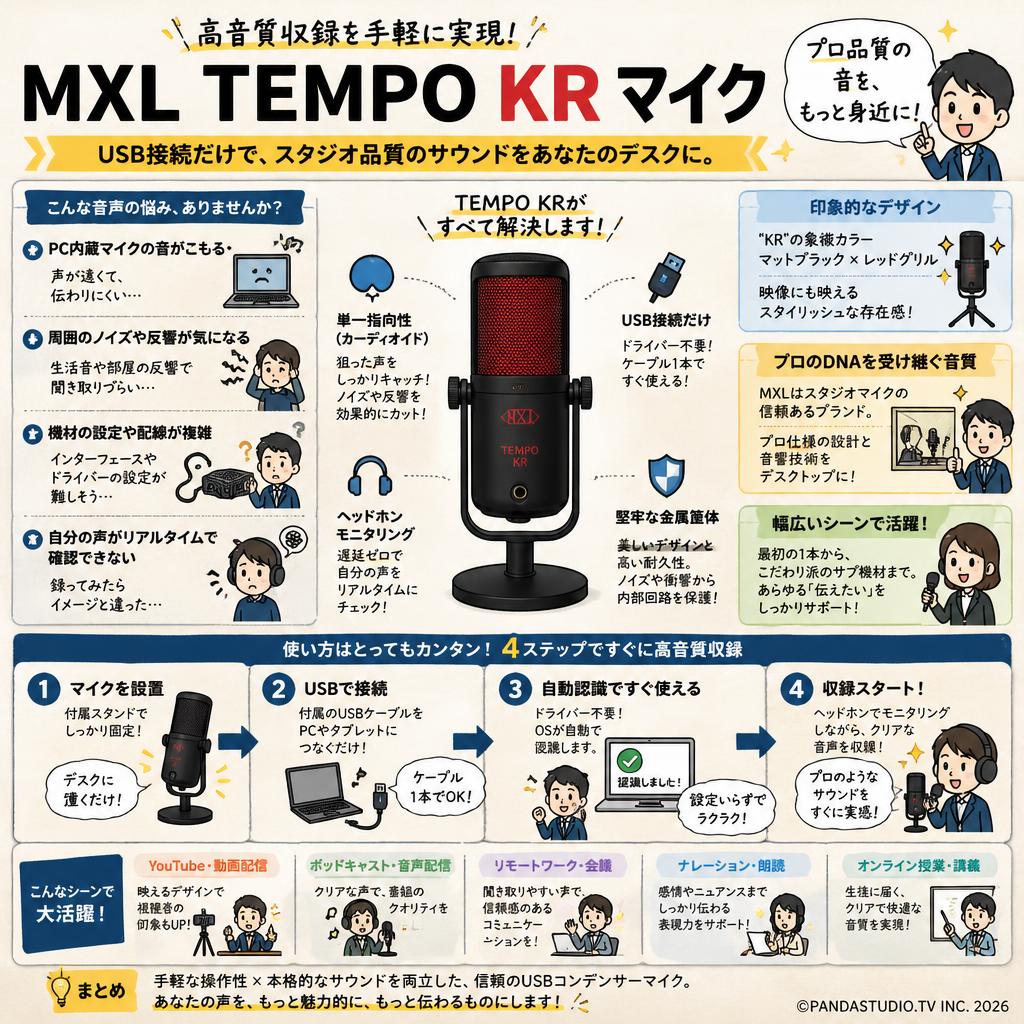 MXL  TEMPO KR マイク 概要