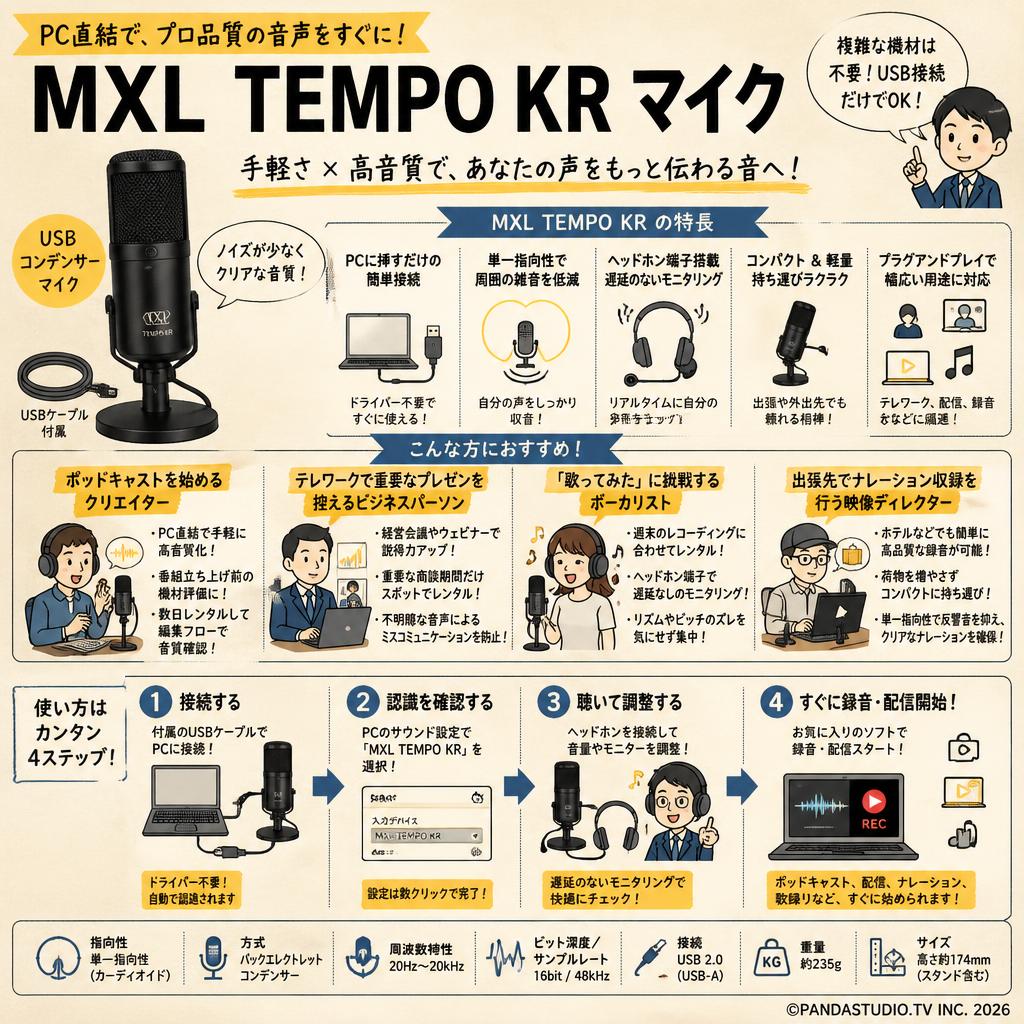 MXL  TEMPO KR マイク おもな対象のお客様
