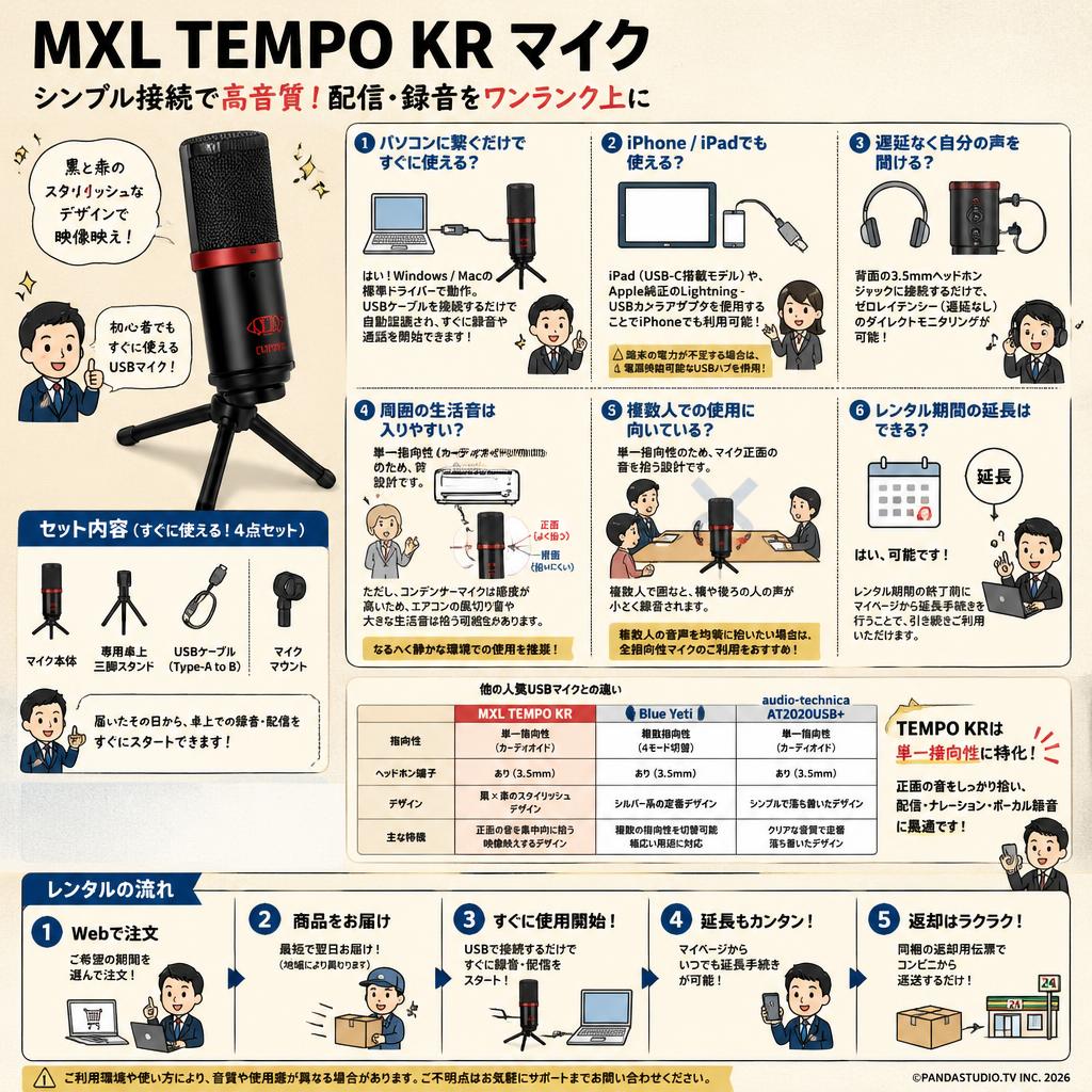 MXL  TEMPO KR マイク FAQ（よくある質問と答え）