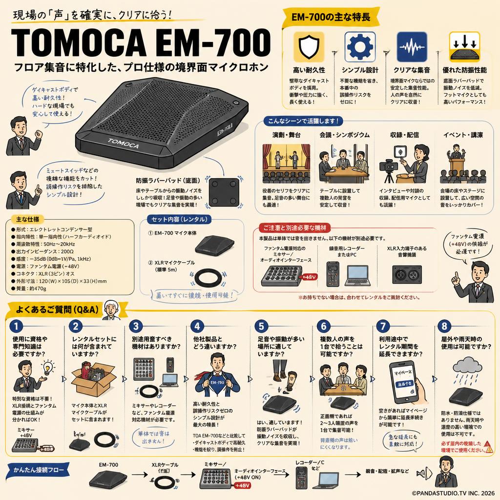 TOMOCA EM-700 FAQ（よくある質問と答え）