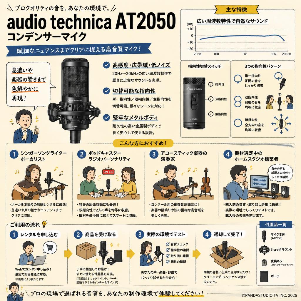 audio technica AT2050 コンデンサーマイク おもな対象のお客様