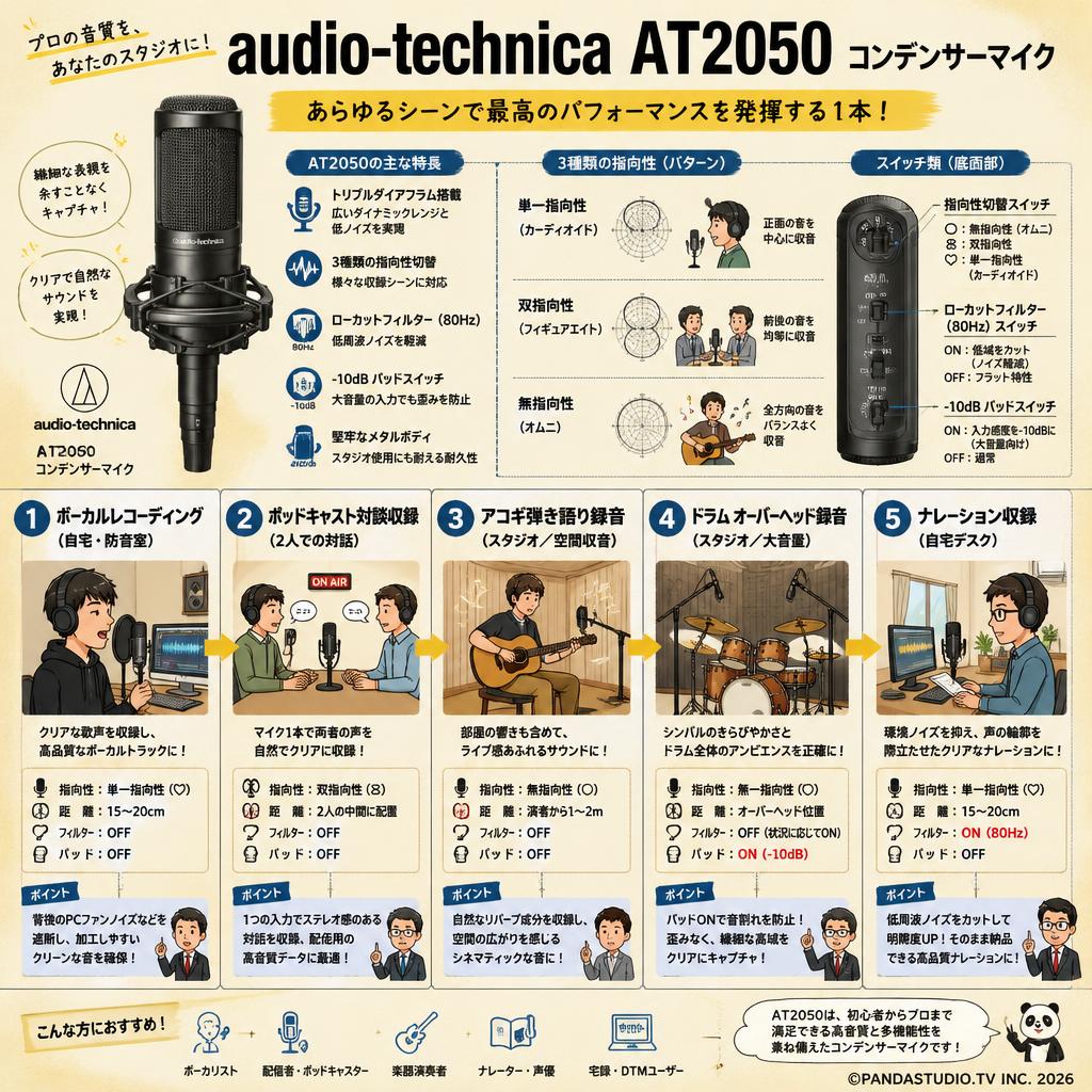 audio technica AT2050 コンデンサーマイク 用途