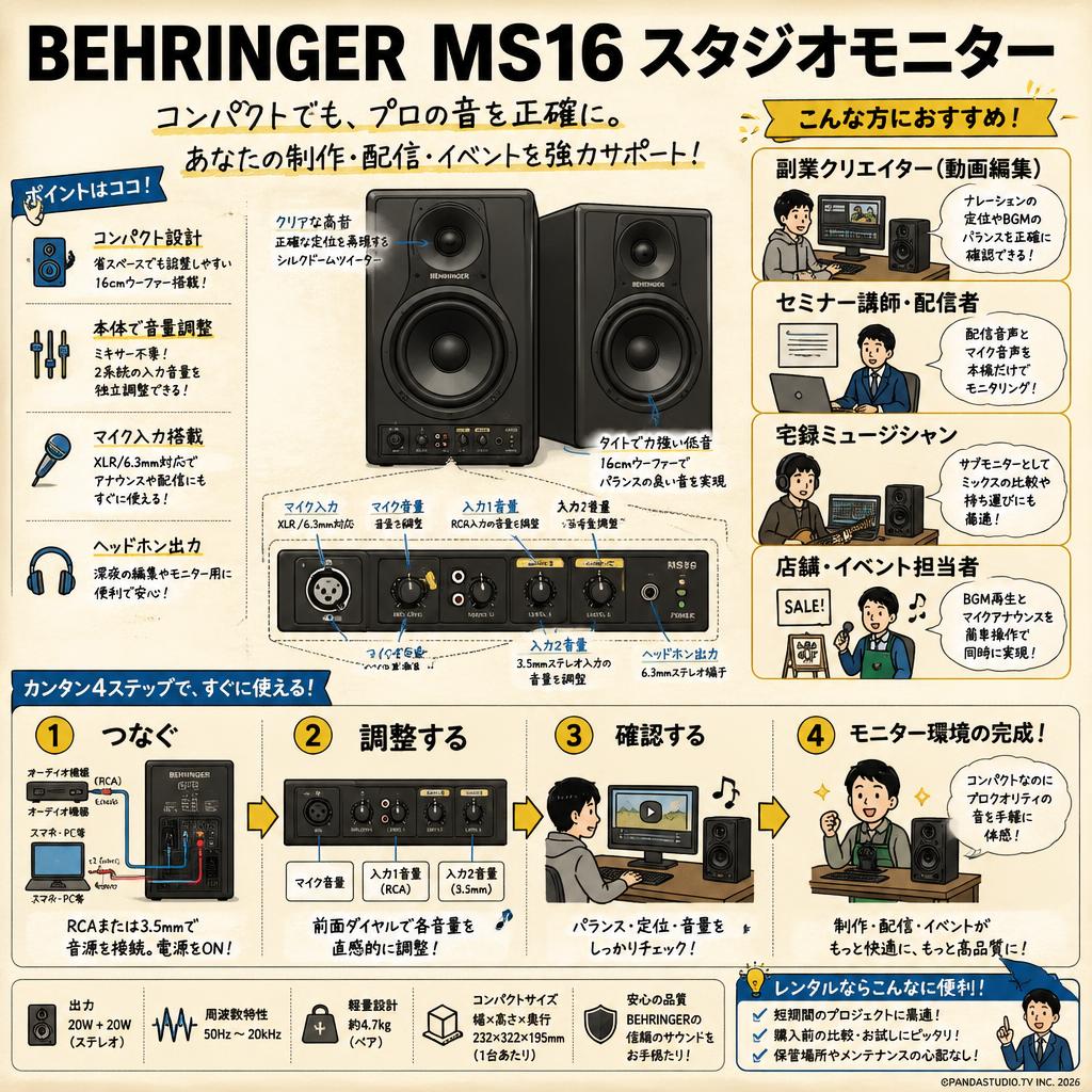 BEHRINGER  MS16　スタジオモニター おもな対象のお客様