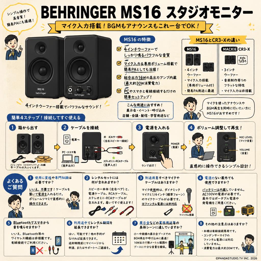 BEHRINGER  MS16　スタジオモニター FAQ（よくある質問と答え）