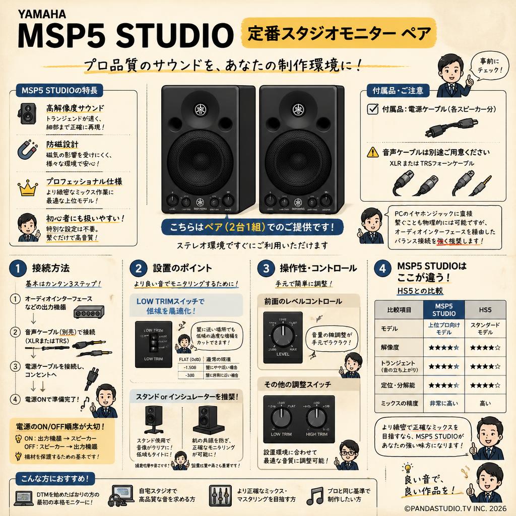 YAMAHA  MSP5 STUDIO 定番スタジオモニター ペア FAQ（よくある質問と答え）