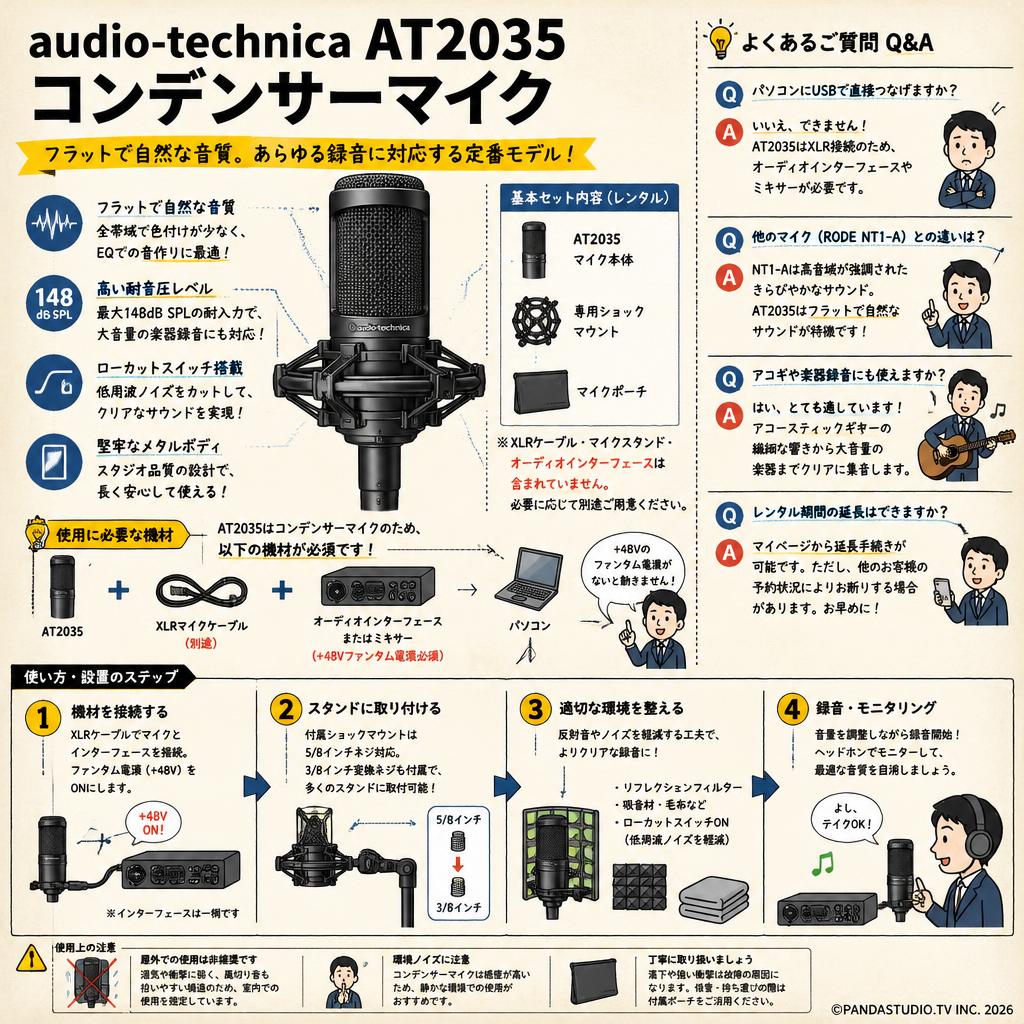 audio technica AT2035 コンデンサーマイク FAQ（よくある質問と答え）