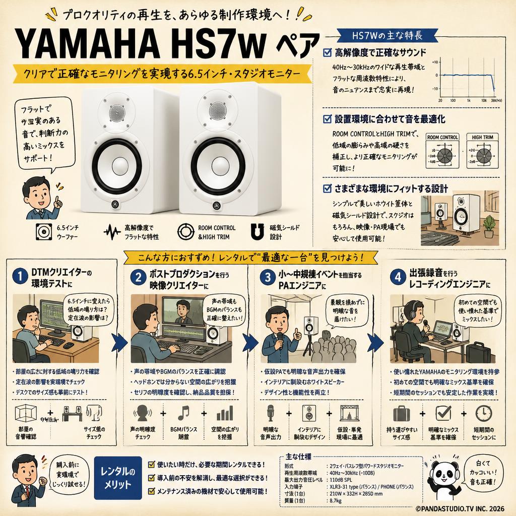 YAMAHA HS7W ペア おもな対象のお客様