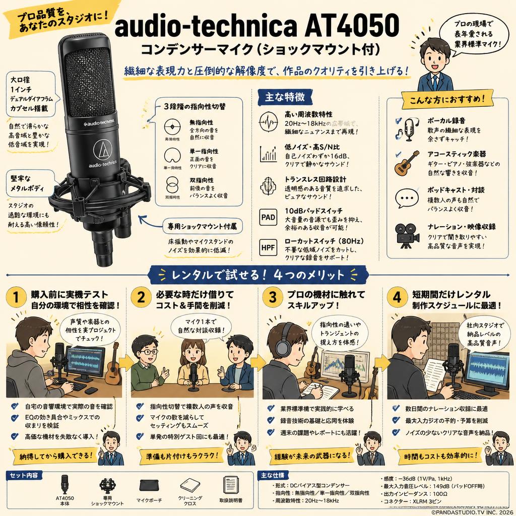 audio technica AT4050 コンデンサーマイク ショックマウント付 おもな対象のお客様