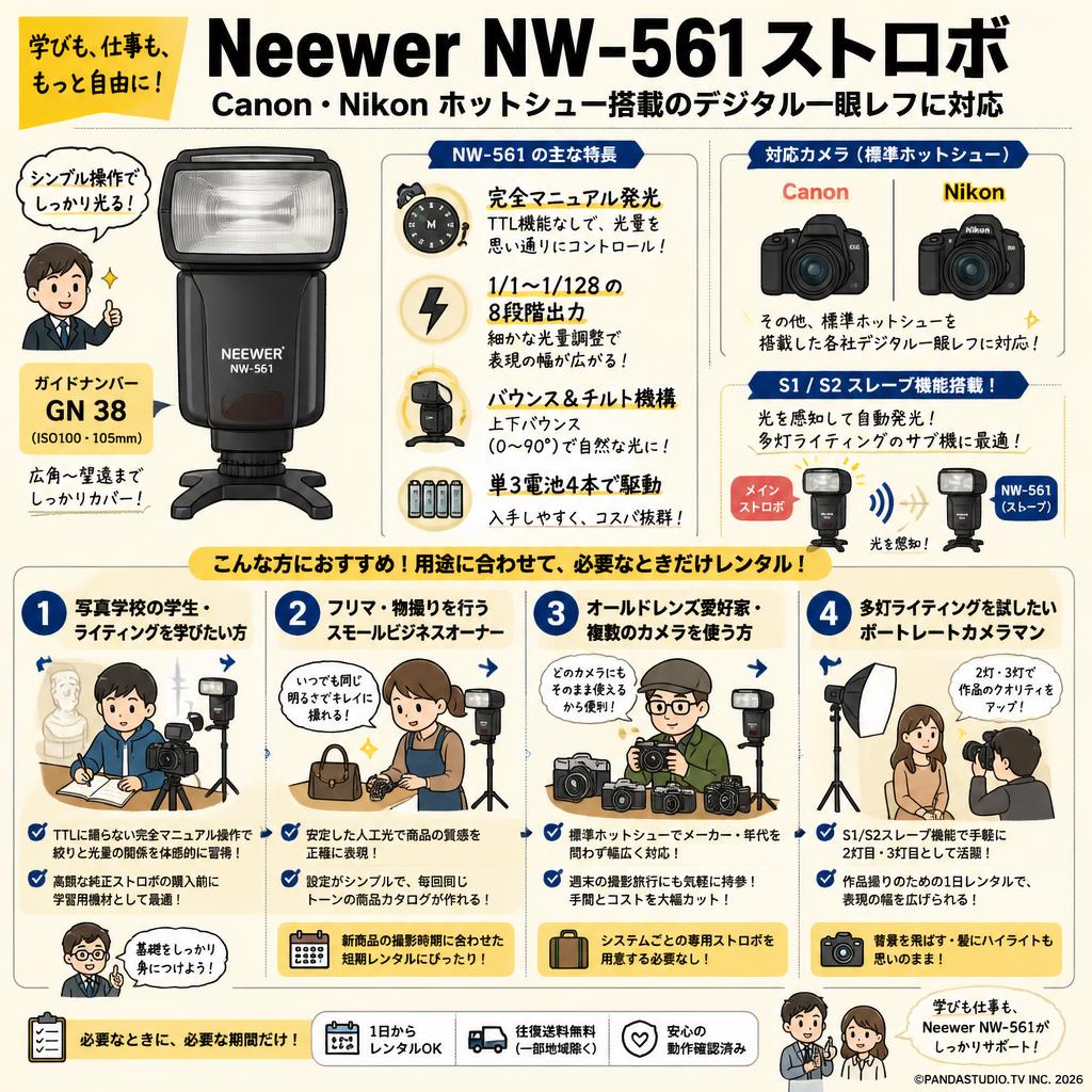 Neewer NW-561 ストロボ Canon Nikon ホットシュー搭載のデジタル一眼レフに対応 おもな対象のお客様