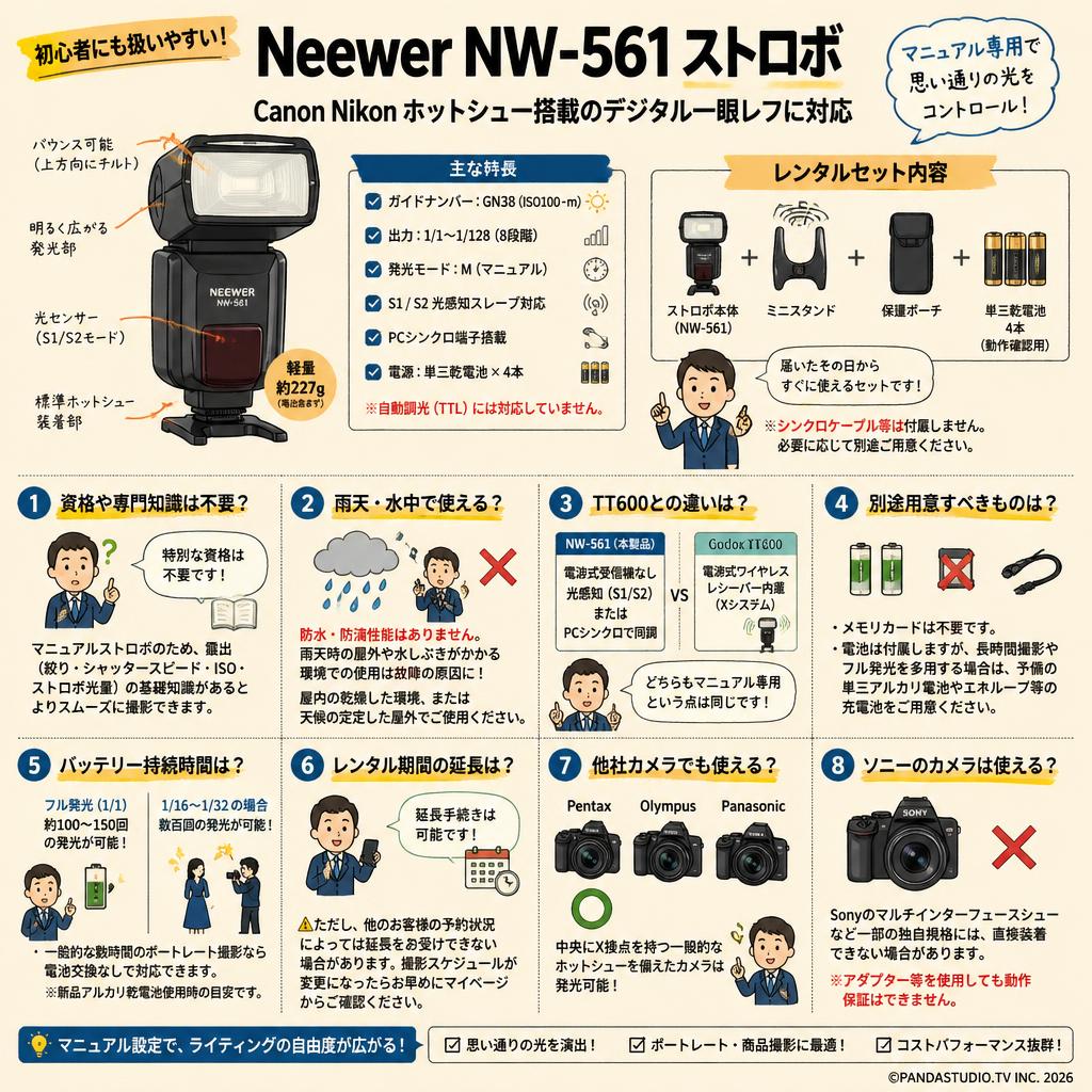 Neewer NW-561 ストロボ Canon Nikon ホットシュー搭載のデジタル一眼レフに対応 FAQ（よくある質問と答え）