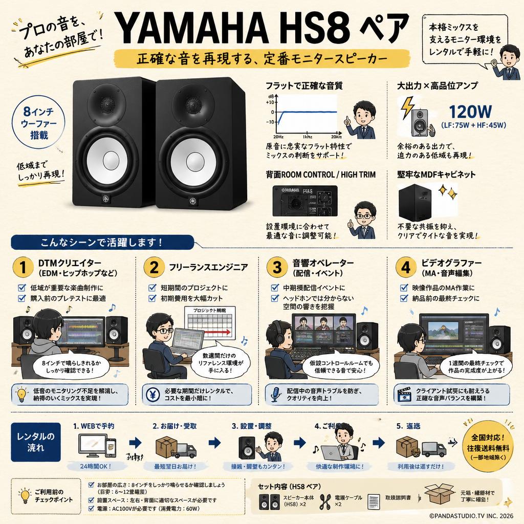 YAMAHA HS8 ペア おもな対象のお客様