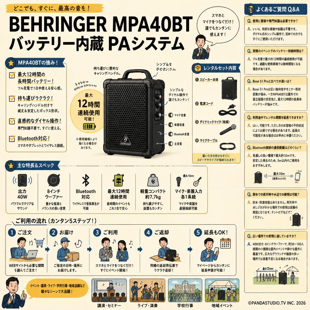 BEHRINGER MPA40BT バッテリー内蔵 PAシステム FAQ（よくある質問と答え）