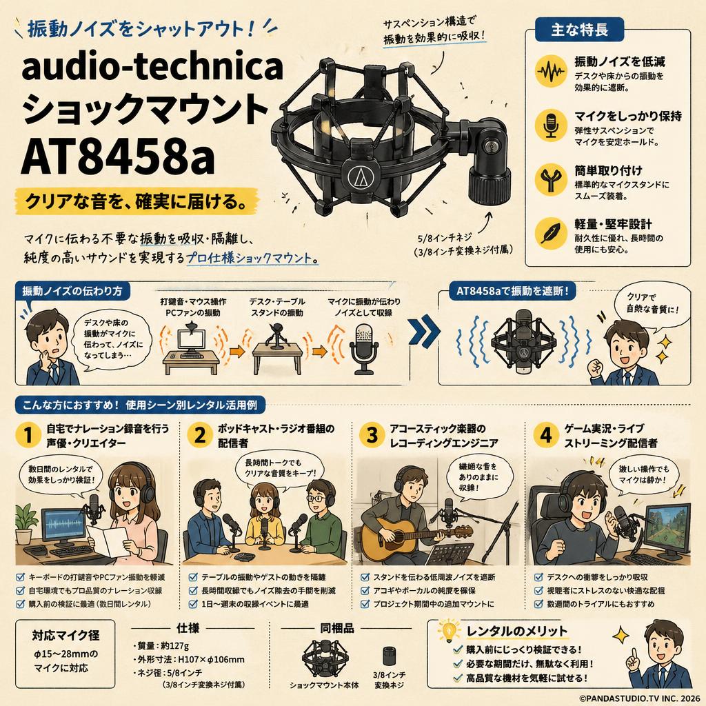 audio-technica ショックマウント AT8458a おもな対象のお客様