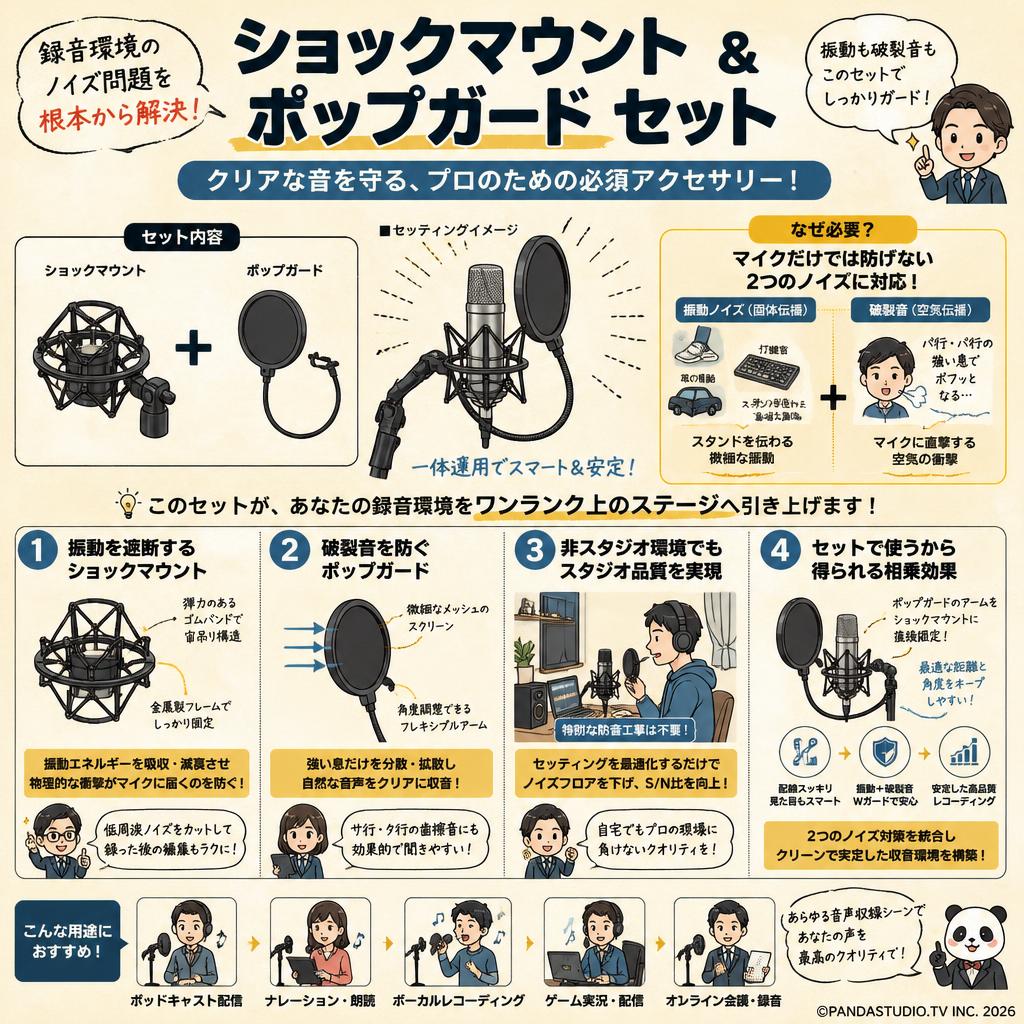 ショックマウント ＆ ポップガード セット 概要