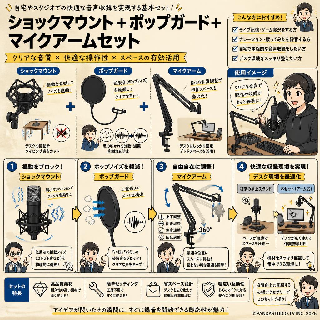 ショックマウント ＋ ポップガード ＋ マイクアームセット 概要