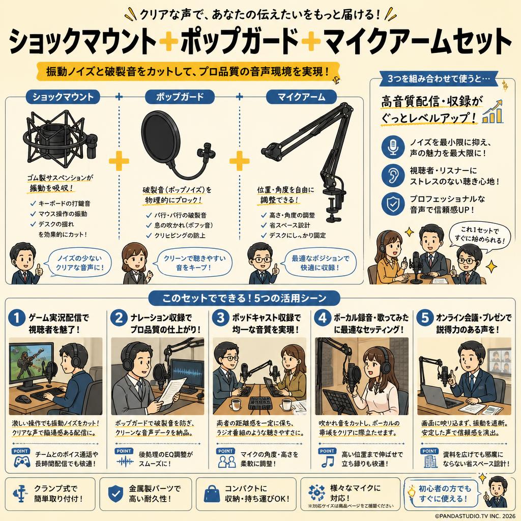 ショックマウント ＋ ポップガード ＋ マイクアームセット 用途