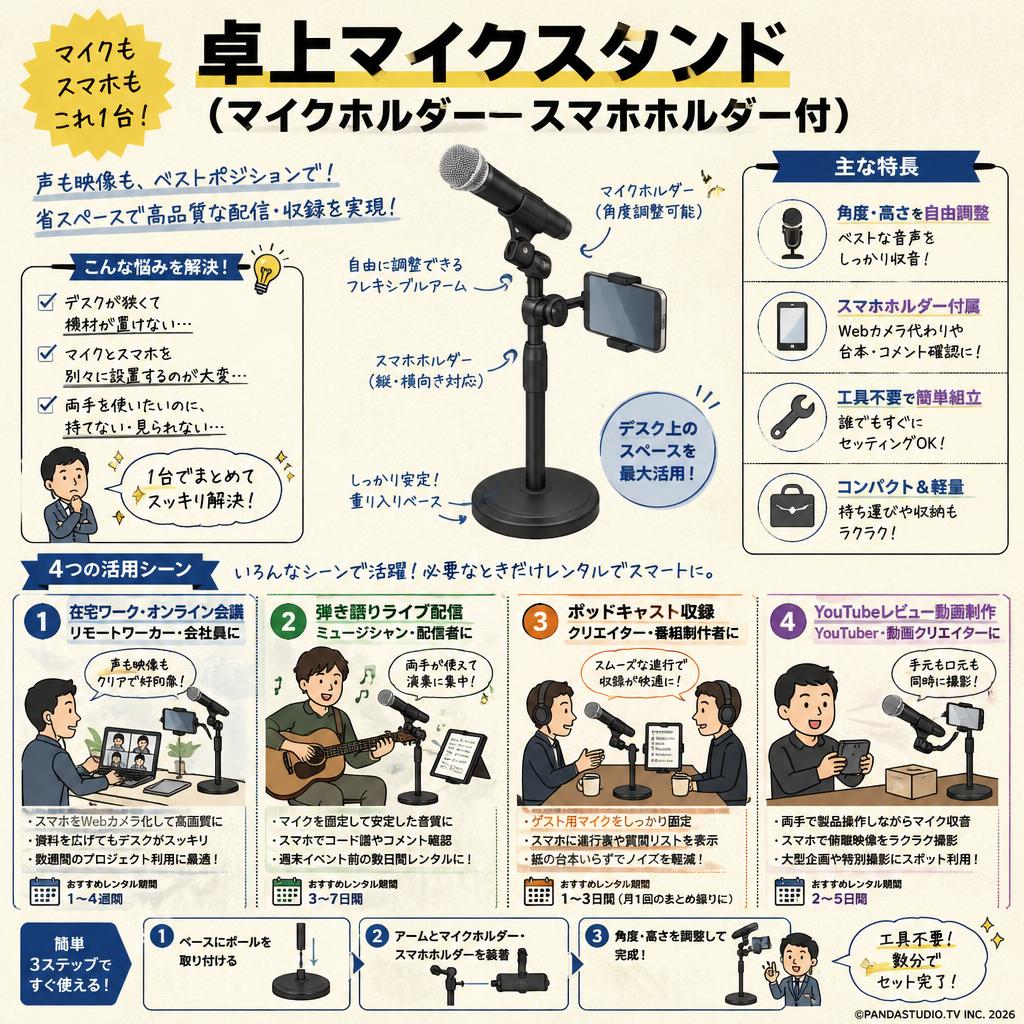 卓上マイクスタンド  (マイクホルダー スマホホルダー付） おもな対象のお客様