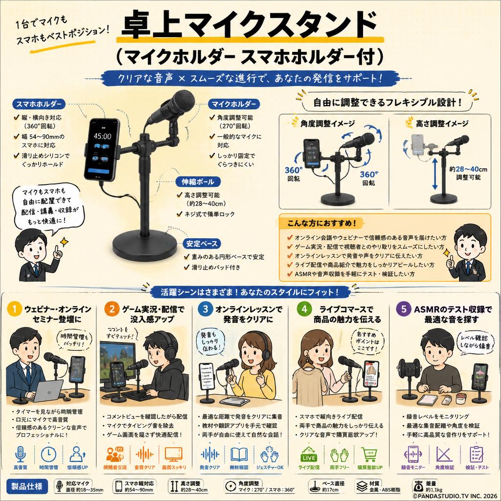 卓上マイクスタンド  (マイクホルダー スマホホルダー付） 用途