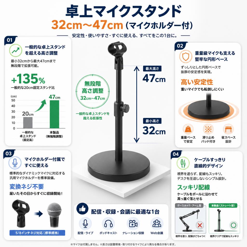 卓上マイクスタンド  32cｍ〜47cm(マイクホルダー付） セールスポイント