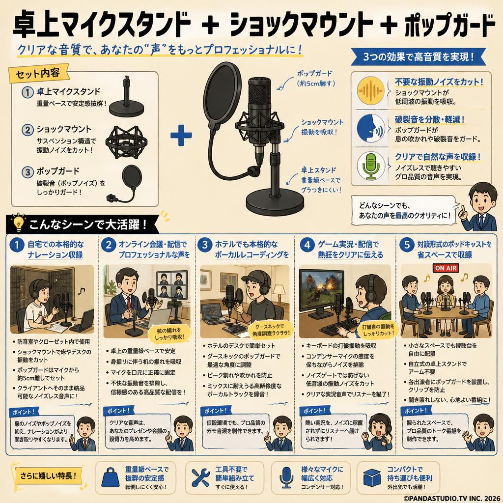 卓上マイクスタンド ＋ ショックマウント ＋ ポップガード 用途