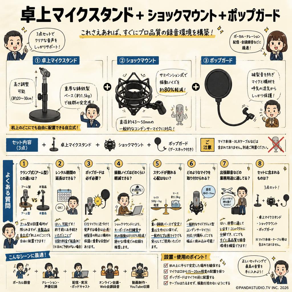 卓上マイクスタンド ＋ ショックマウント ＋ ポップガード FAQ（よくある質問と答え）