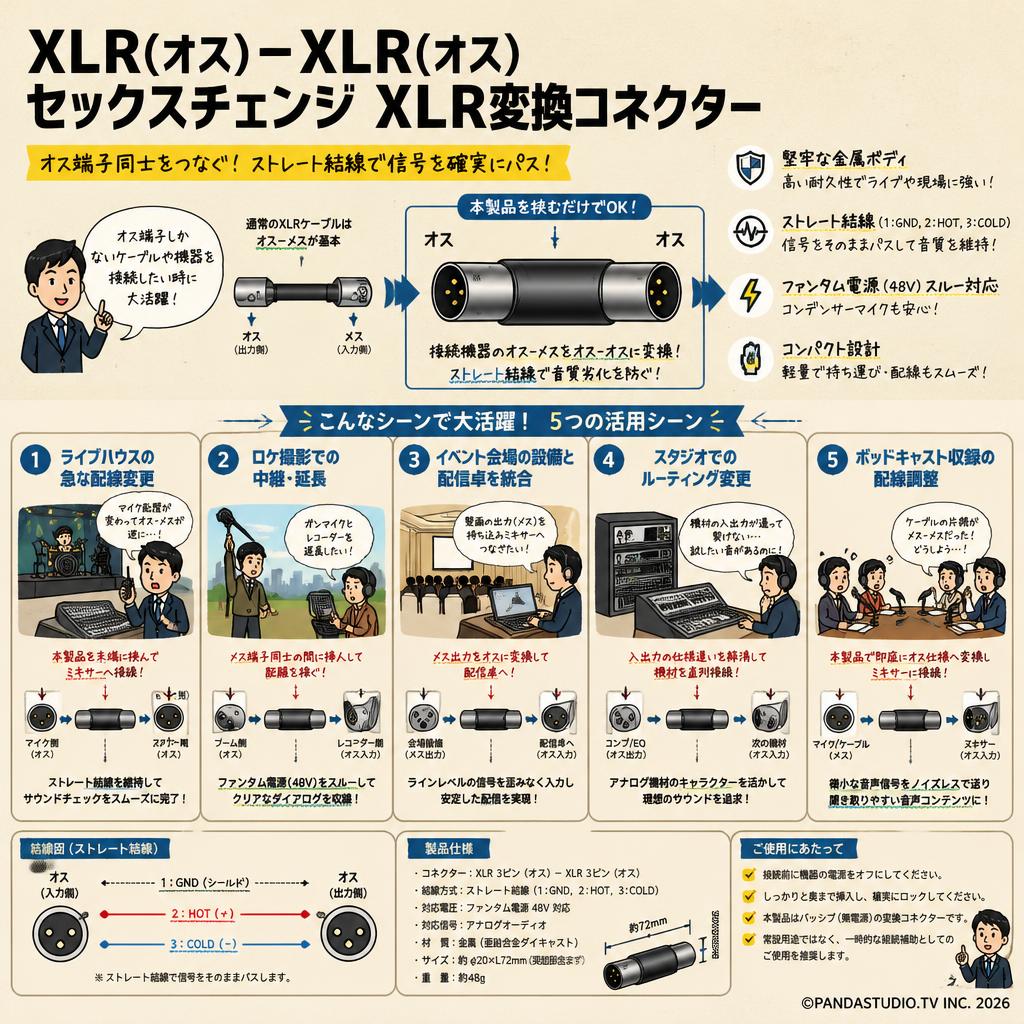 XLR(オス)－XLR(オス) セックスチェンジ  XLR変換コネクター 用途