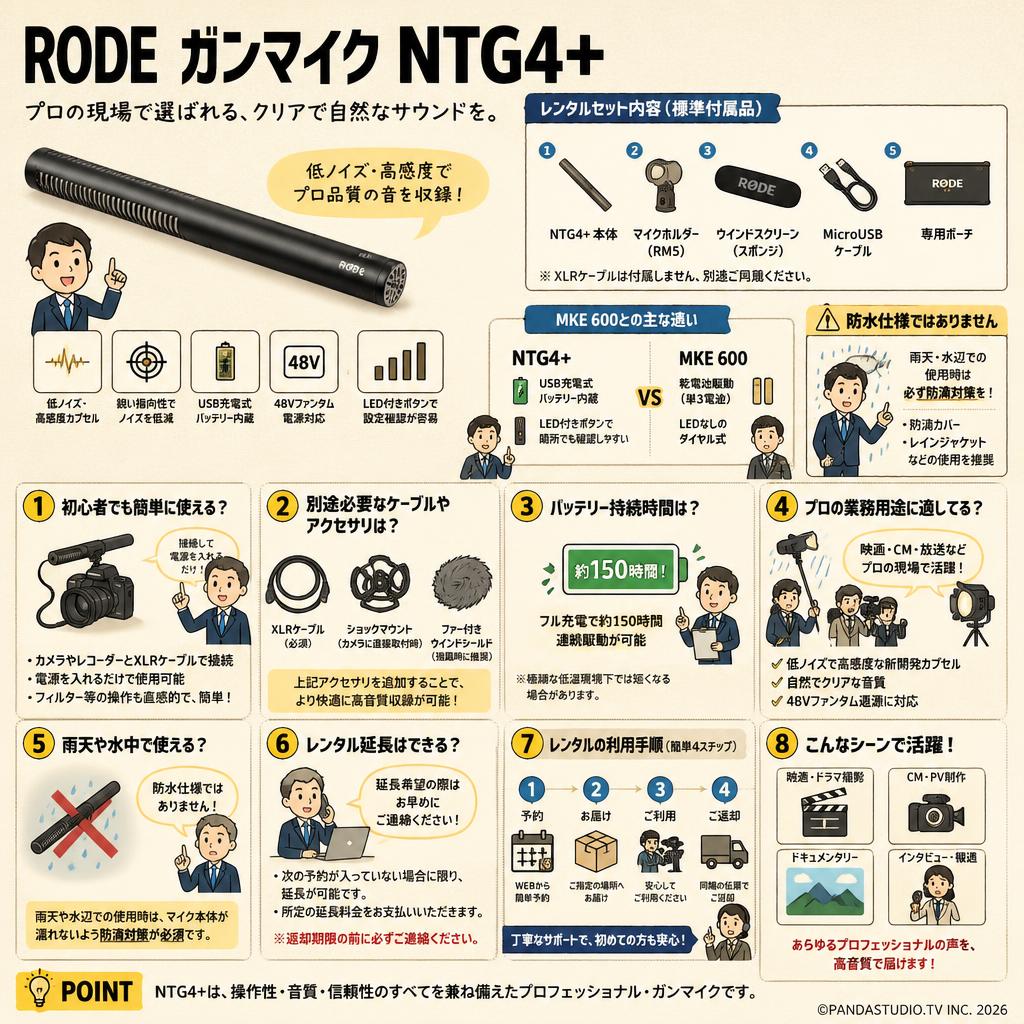 RODE ガンマイク NTG4＋ FAQ（よくある質問と答え）