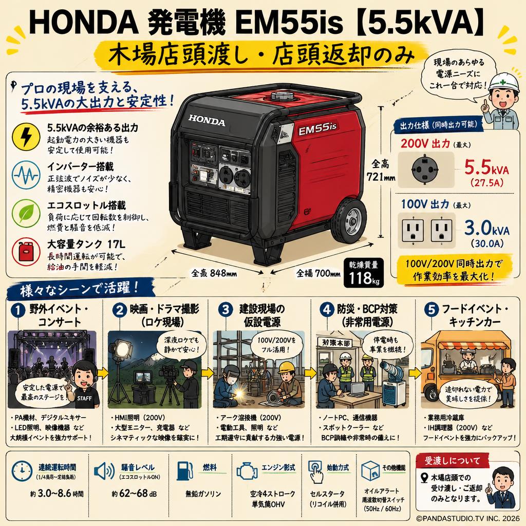 HONDA 発電機 EM55is 【5.5kVA】（木場店頭渡し・店頭返却のみ） 用途