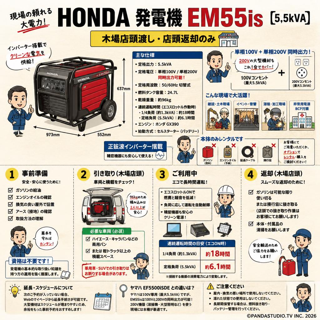 HONDA 発電機 EM55is 【5.5kVA】（木場店頭渡し・店頭返却のみ） FAQ（よくある質問と答え）