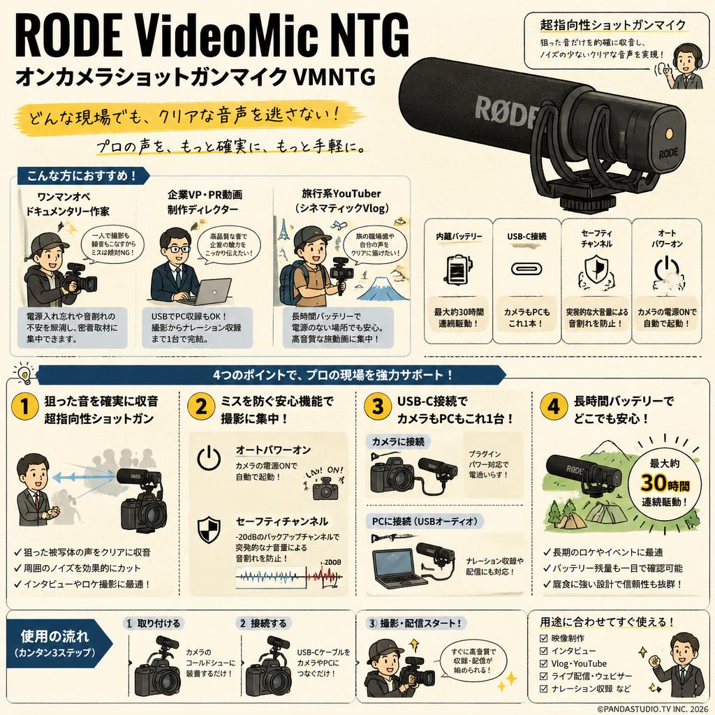 RODE VideoMic NTG オンカメラショットガンマイク VMNTG おもな対象のお客様