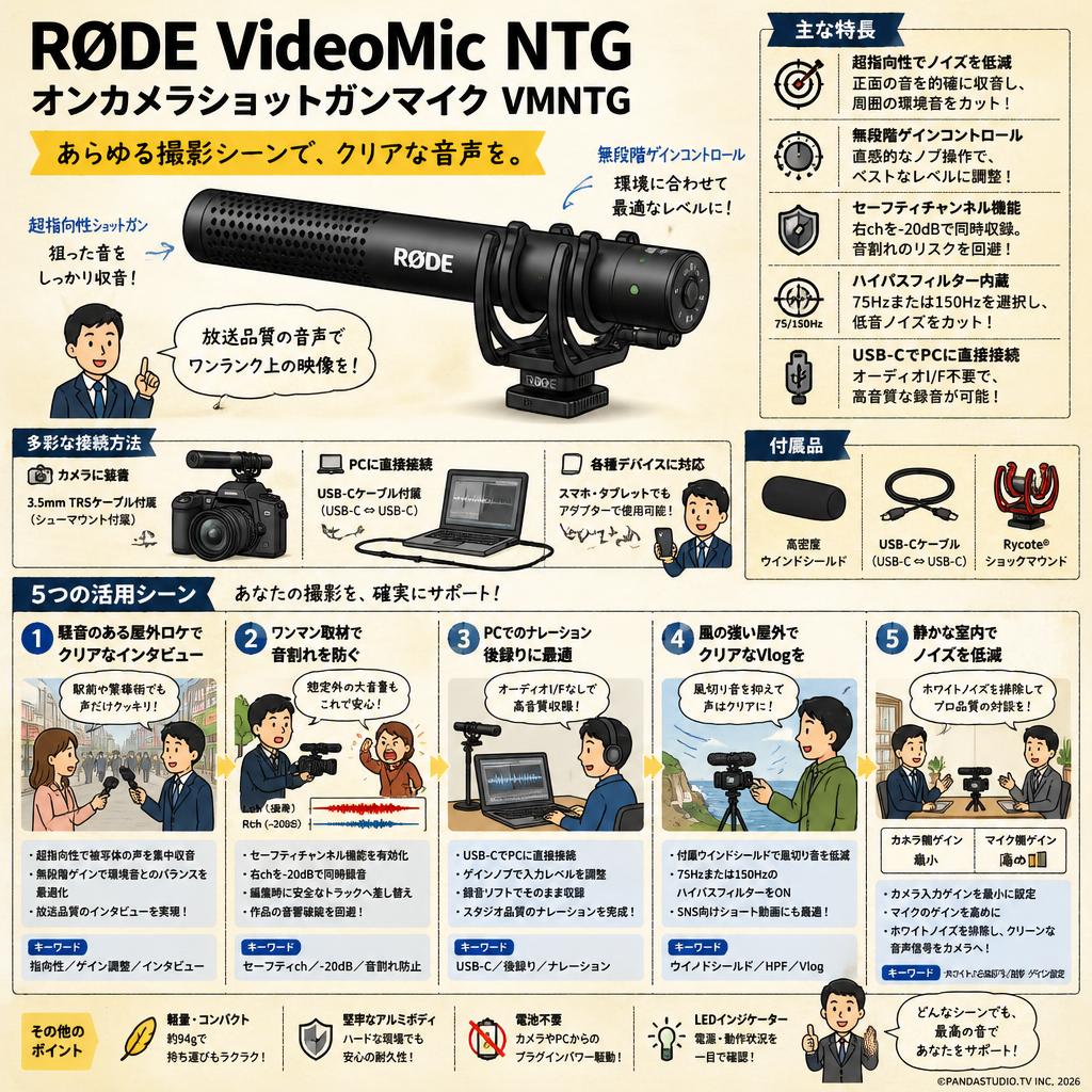 RODE VideoMic NTG オンカメラショットガンマイク VMNTG 用途